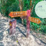 Pat Sin Leng, Hsien Ku Fung / Bride’s Pool / Tai Mei Tuk – Signpost