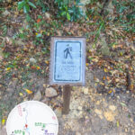 Distance Post C8204