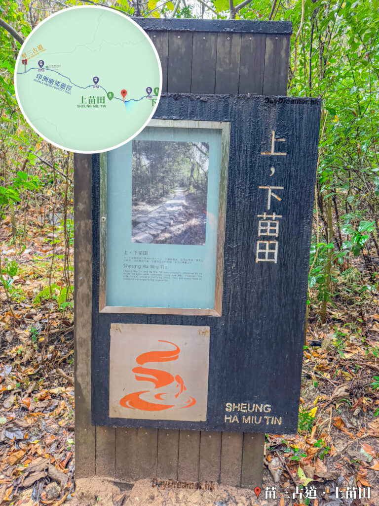 上、下苗田《資訊板》