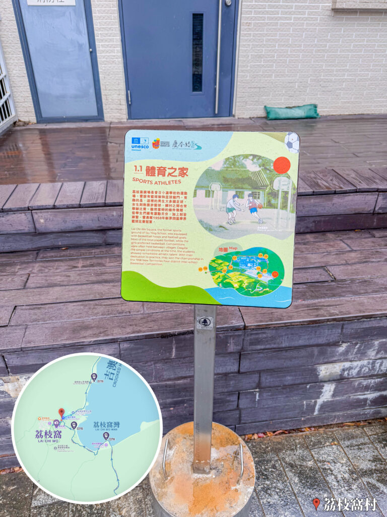 遊覽資訊牌《體育之家》