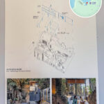 Kuk Po: Kuk Po Living Room – Exhibition | Sung’s Garden Axonometric Design Diagram